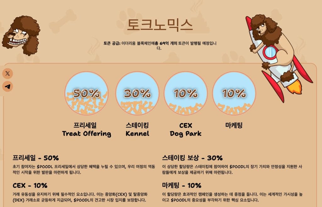 푸들 이누 토크노믹스