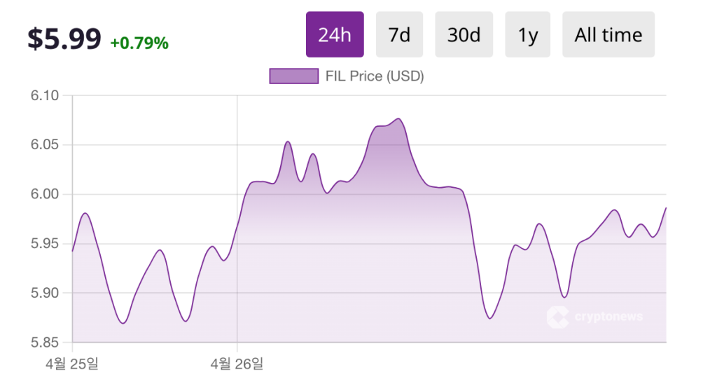 ERC20 토큰 종류 파일코인