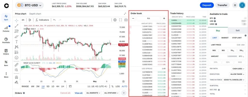 슬리피지 손실 오더북