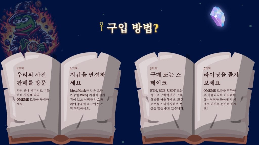 오라클밈 구매 방법