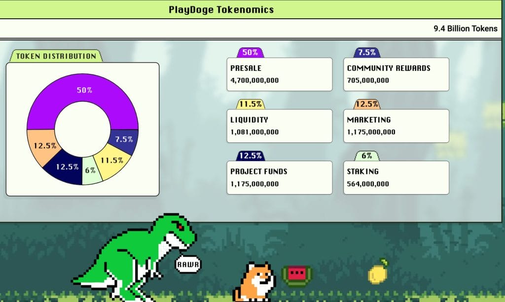 플레이도지 토크노믹스