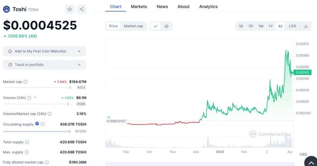 베이스 체인 코인 토시