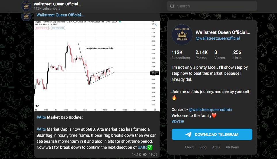 Wallstreet Queen Official Telegram Crytpo Group - Daftar Grup Telegram Terbaik untuk Dapatkan Crypto Signal 2024