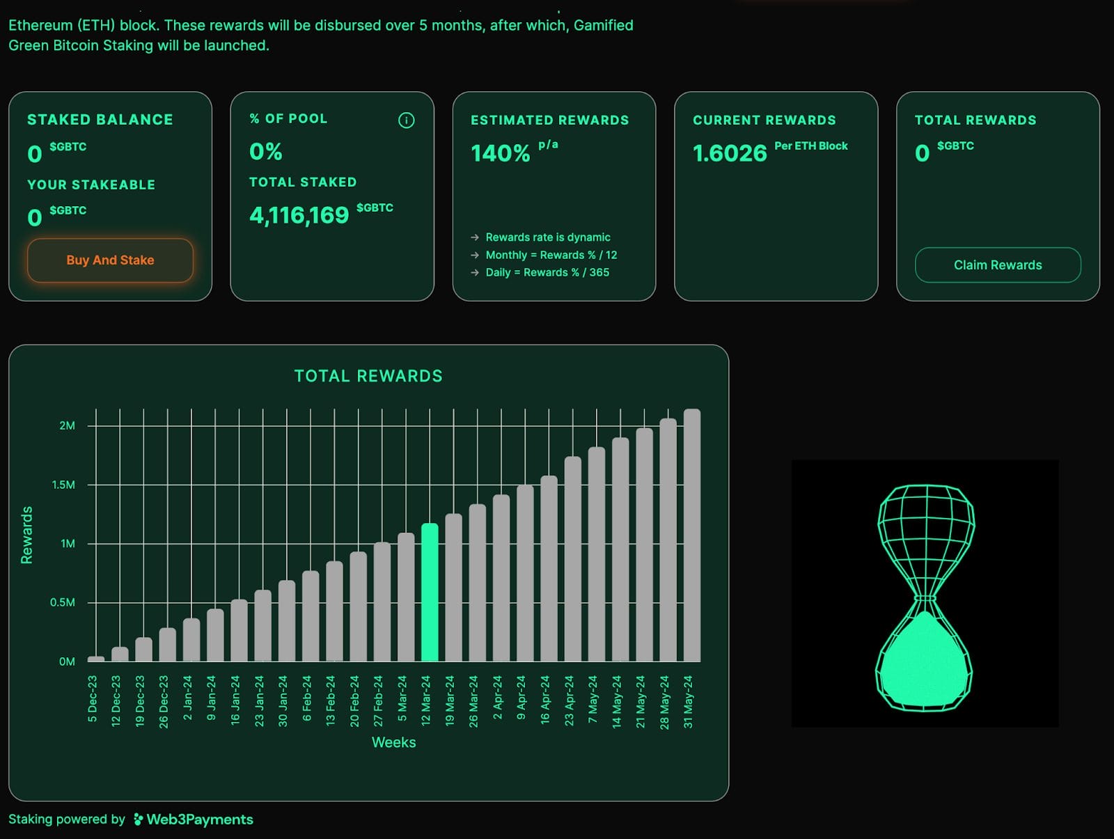 Staking Balance Green Bitcoin