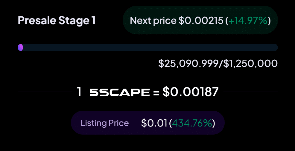 5ThScape - Presale