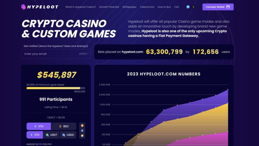 Hyperloot - play to earn