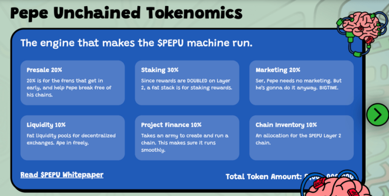 Cara Beli Pepe Unchained