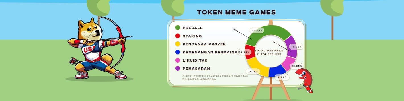 Game P2E Real Estate