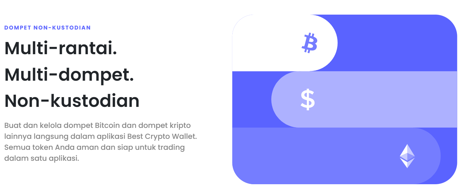 Cara beli Crypto All Stars - Best Wallet