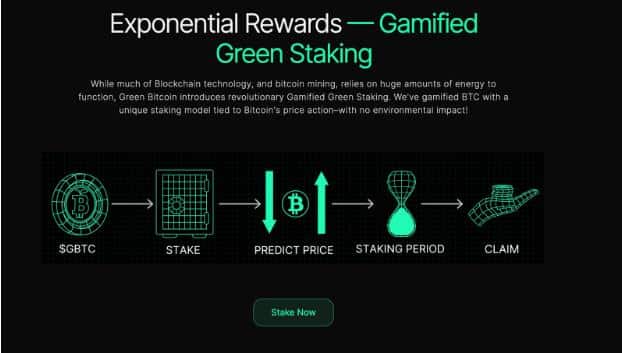 Green Bitcoin