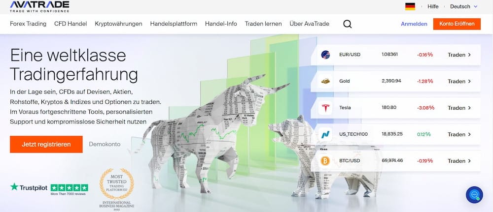 Webseite von AvaTrade besuchen