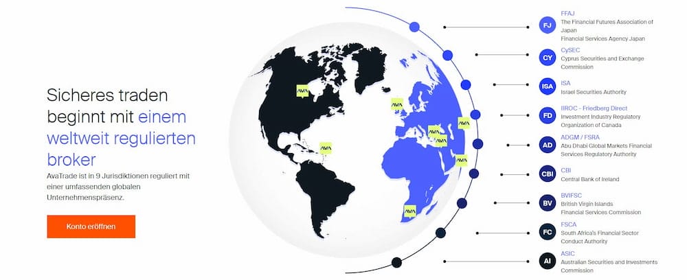Ist AvaTrade seriös?