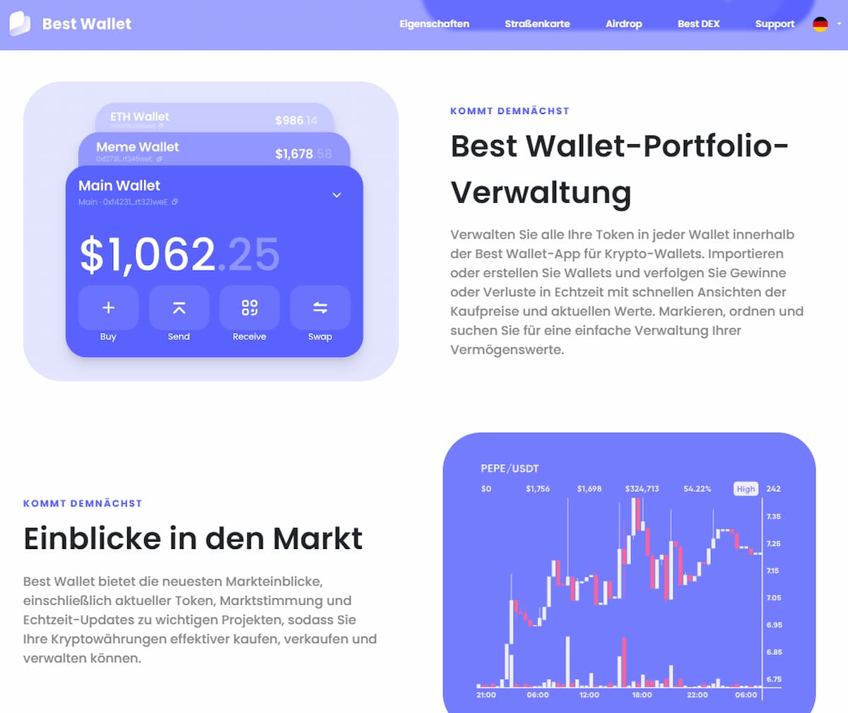 Best Wallet Portfolio