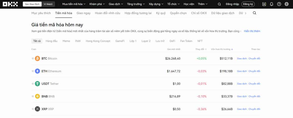 Các công cụ tài chính có sẵn trên nền tảng