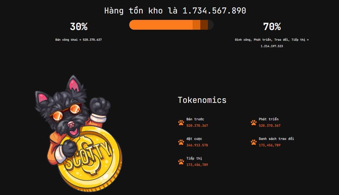 Tokenomics và Chương Trình Presale