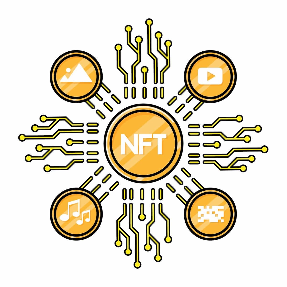 Những Ứng Dụng Của NFT