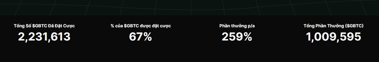 ơ Chế Đặt Cược L&agrave;m Nguồn Cung Khan Hiếm