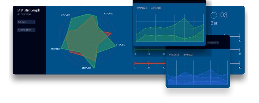 Tại sao cần tham gia vào các crypto signal telegram