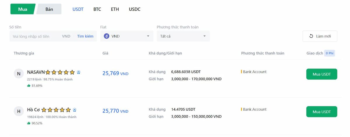 Mua bán ngang hàng (P2P)