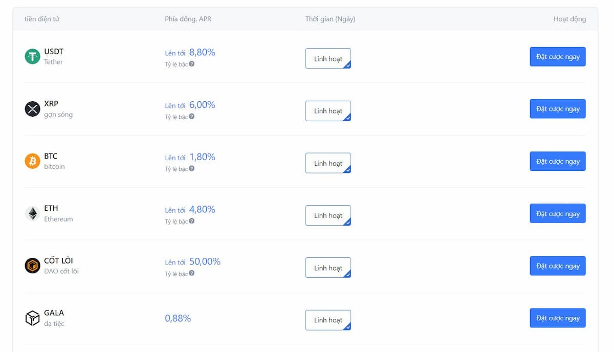 Các đồng có thể stake tại MEXC 