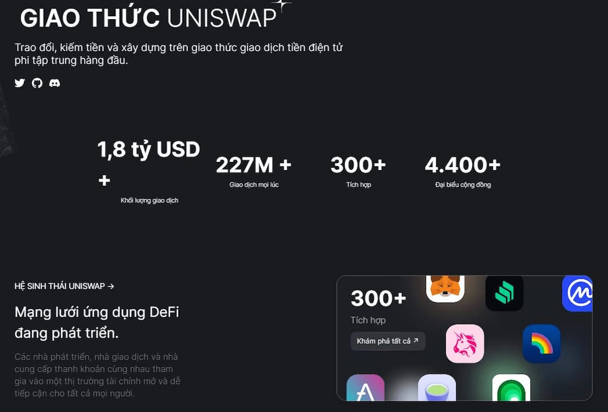 Giao Thuc Uniswap