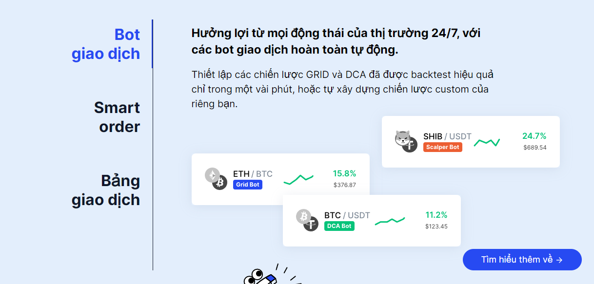 bitsgap bot giao dịch