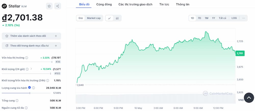 Stellar - Coin Layer 1