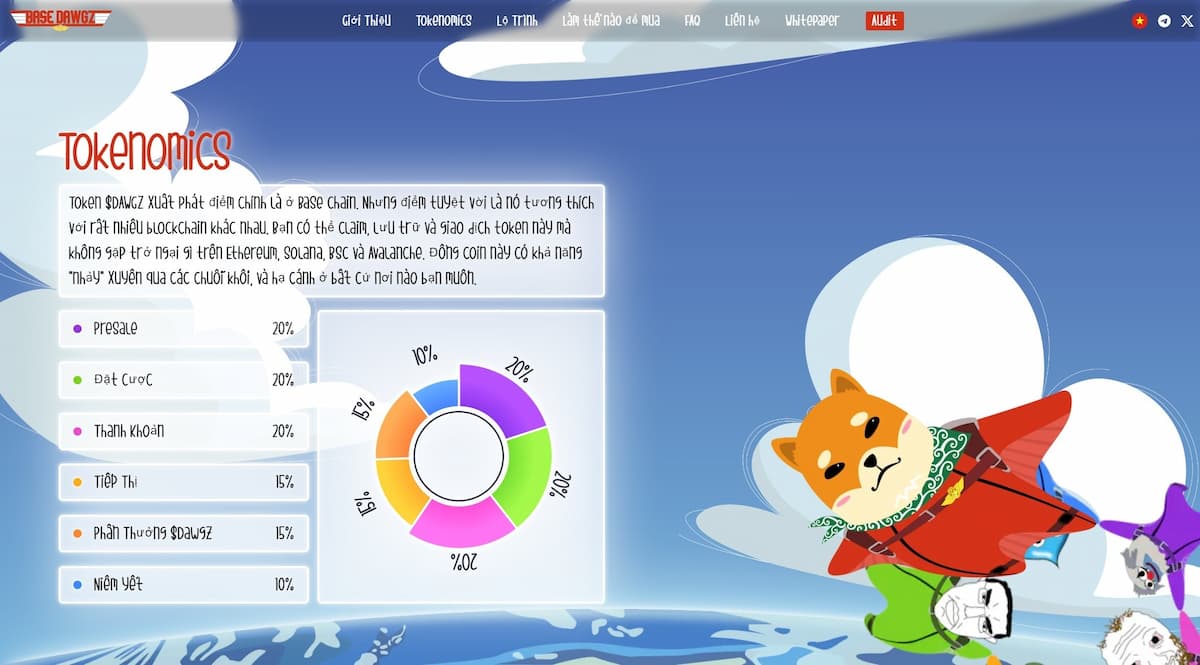 Base Dawgz l&agrave; g&igrave;