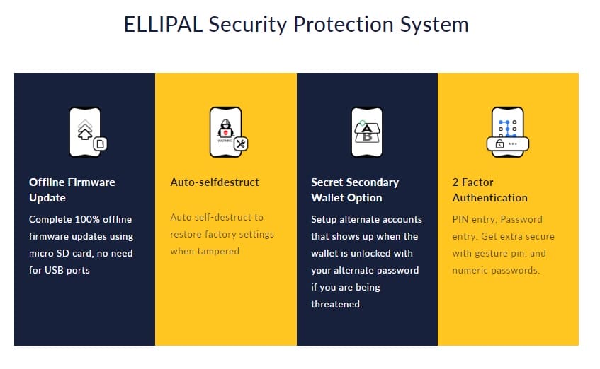 V&iacute; Ellipal c&oacute; an to&agrave;n kh&ocirc;ng