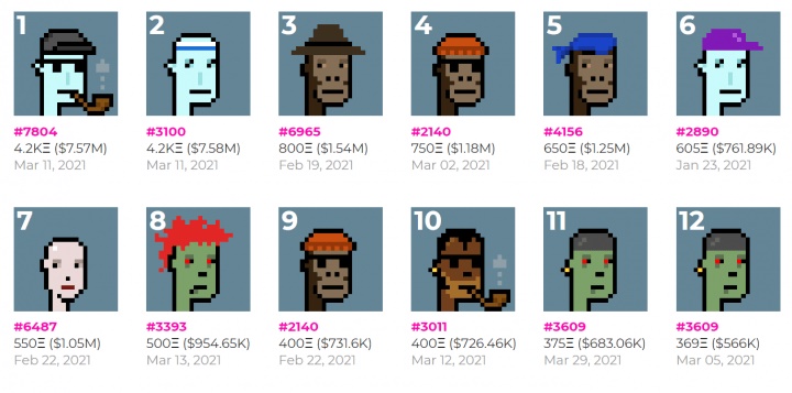 CryptoPunks