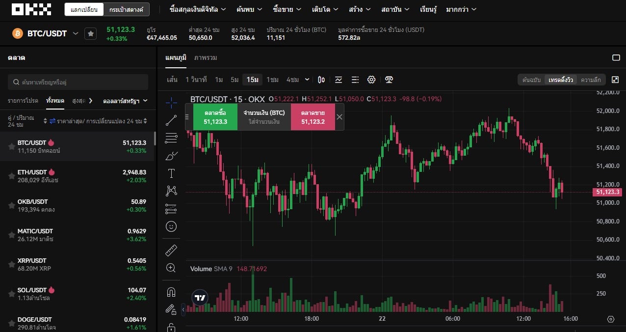 ข้อดีข้อเ