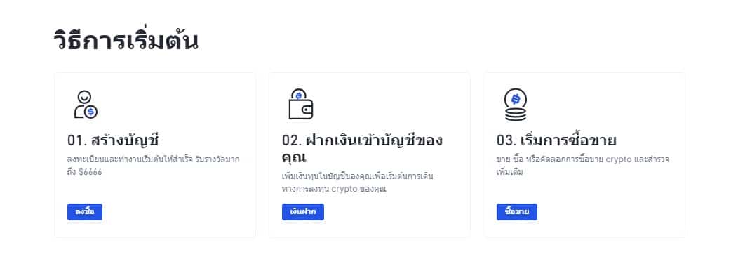 การเริ่มต้น Gate.io
