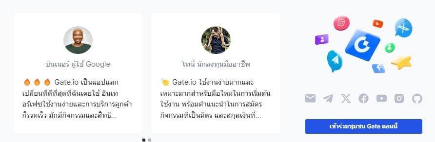 คะแนน Gate.io