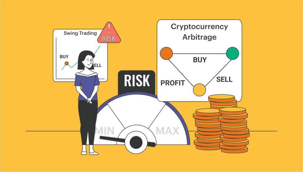 ความเสี่ยง arbitrage crypto