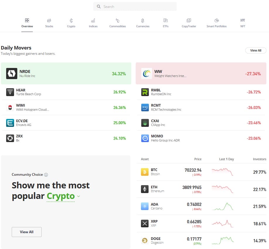 ผู้ชนะที่มีคริปโตมากที่สุดก็คือ Coinbase 