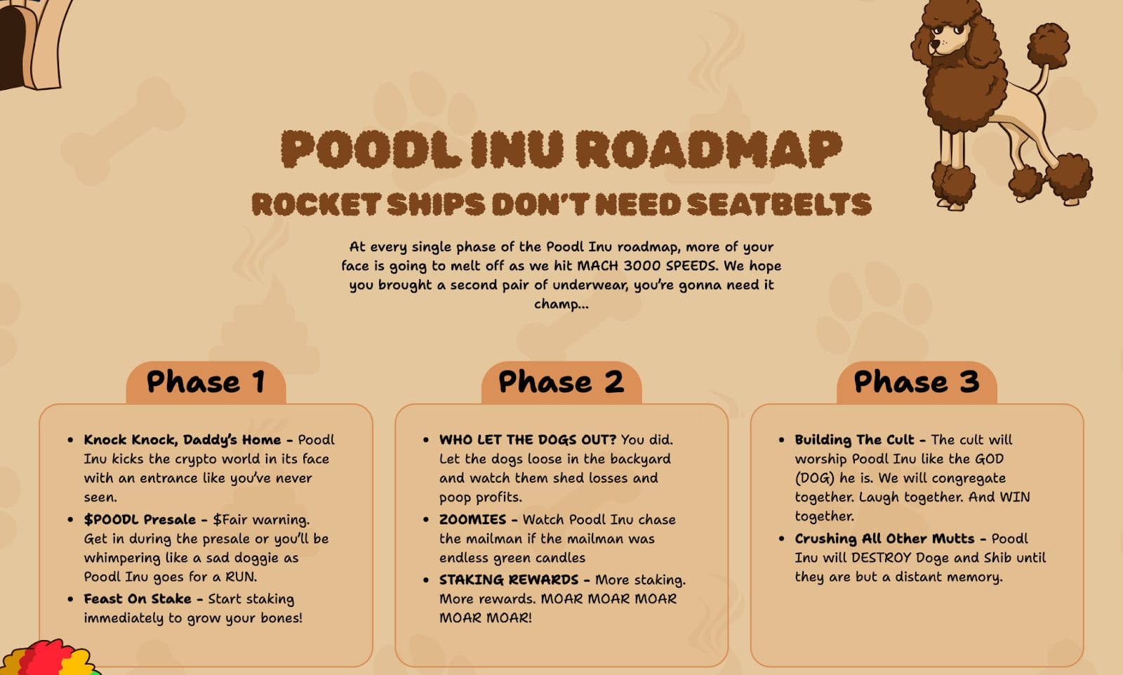 แผนงาน Poodl Inu