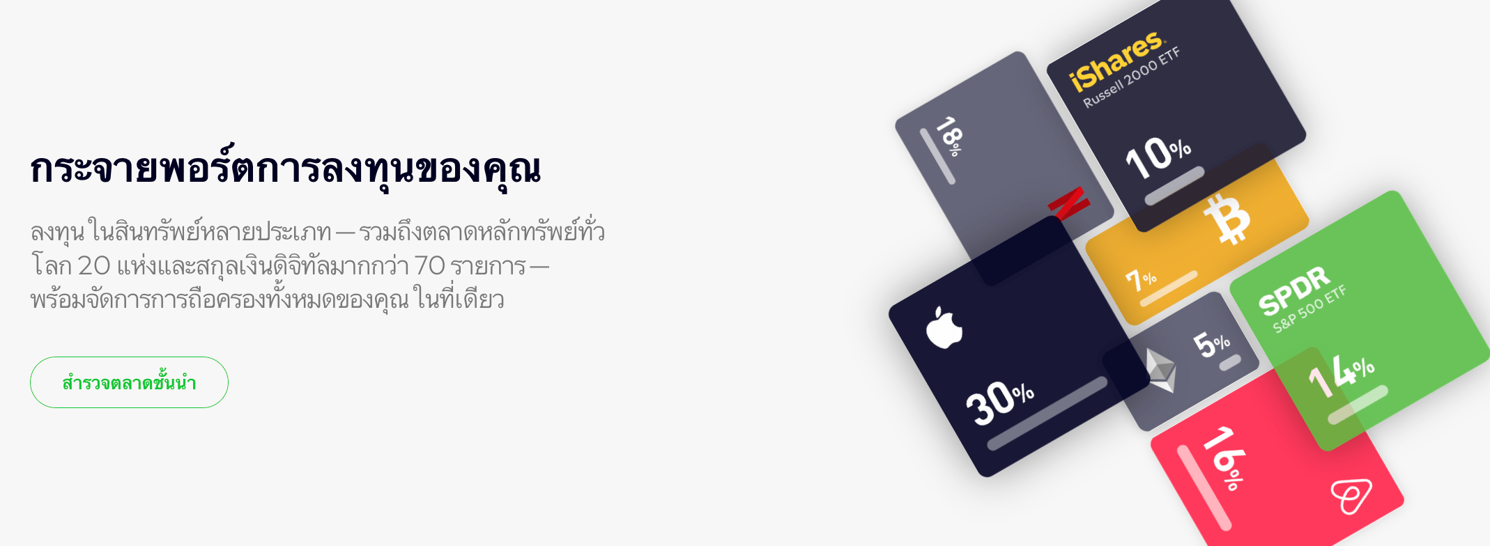 Etoro รองรับการลงทุนในสินทรัพย์หลากหลายประเภท