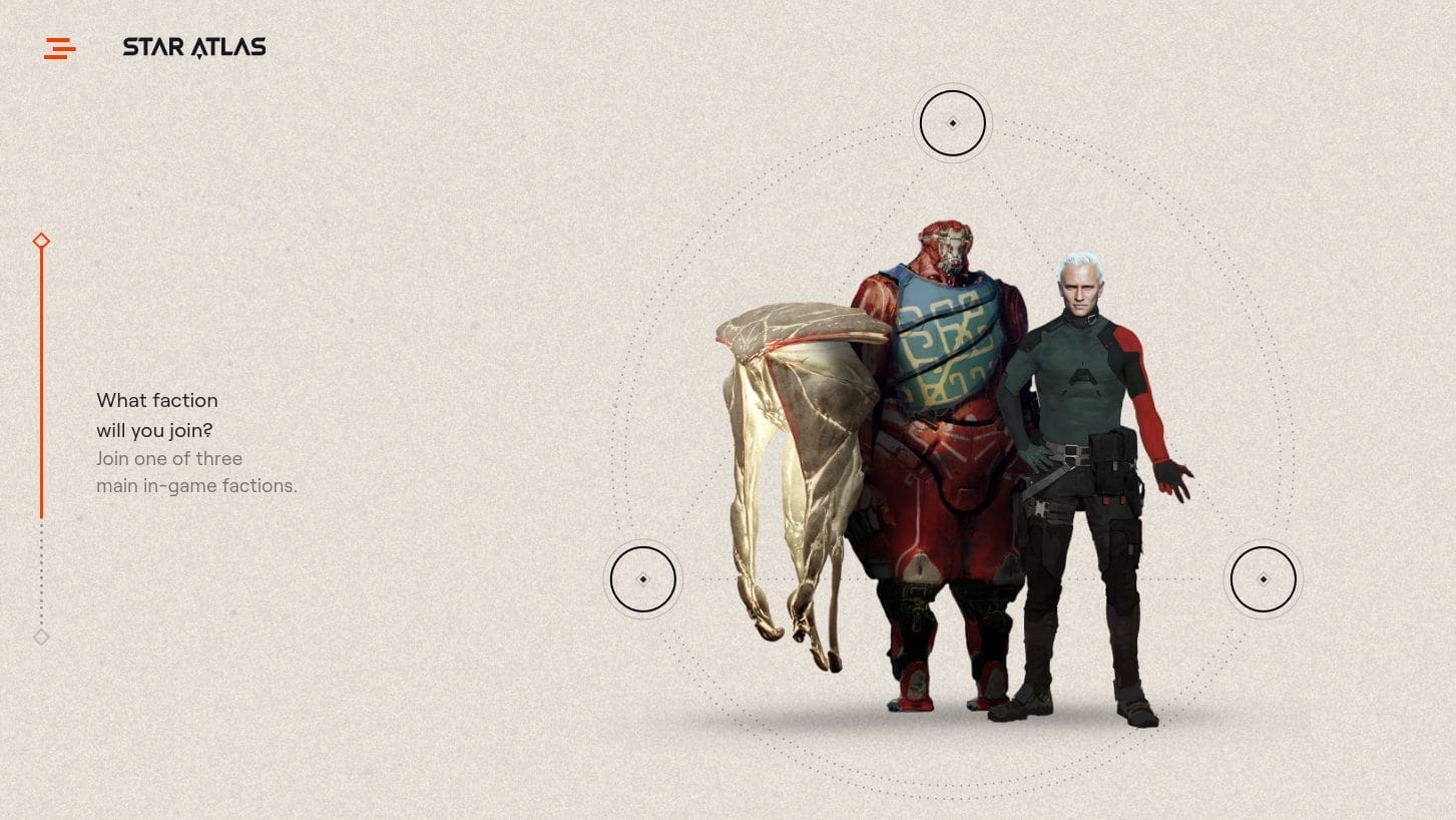 โมเดลการสร้างรายได้