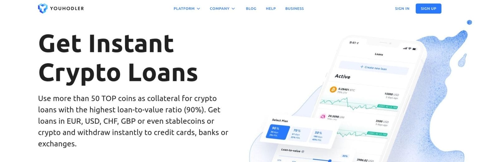 YouHodler – กู้ยืมคริปโทเคอร์เรนซีด้วยวงเงินสูงสุด LTV 97%
