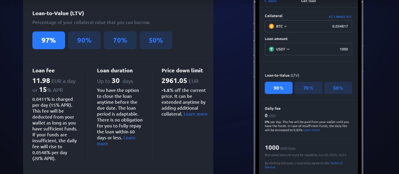 อัตราดอกเบี้ยและค่าธรรมเนียม