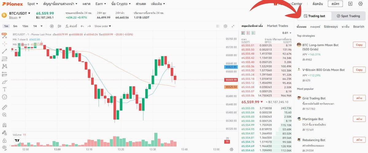 บอทเทรด (Trading Bot)