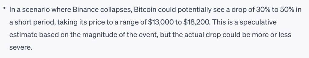 chatgpt prediction bitcoin