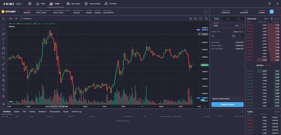 primexbt-trading-platform