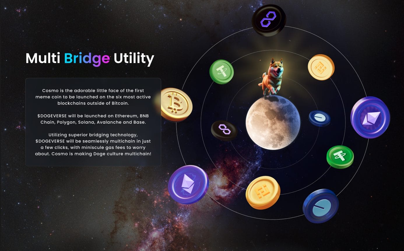 Pr&eacute;visions prix Dogeverse