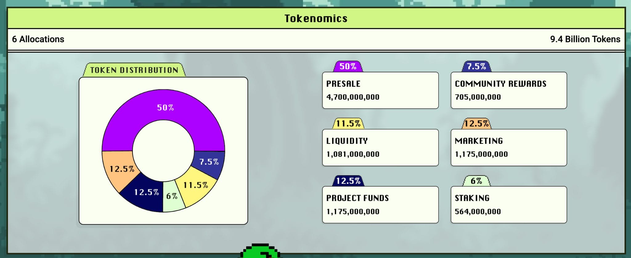 tok&eacute;nomie crypto PLAY