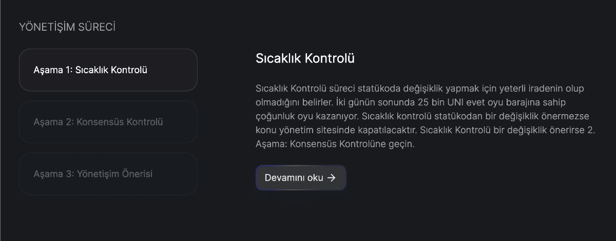akıllı s&ouml;zleşmeler