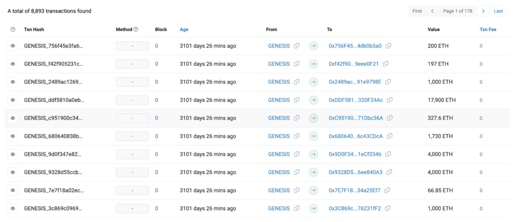 Ethereum oluşum bloğu