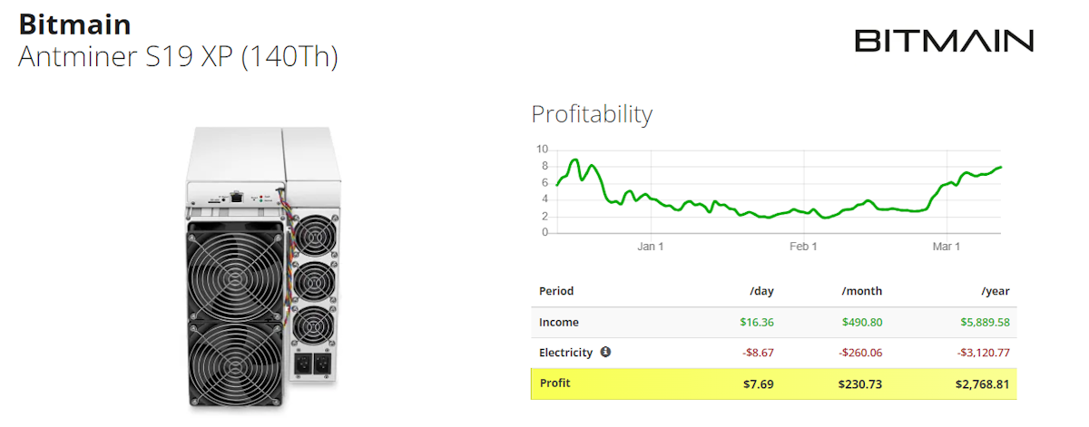 en iyi bitcoin madenciliği donanımları Bitmain Antminer S19 XP