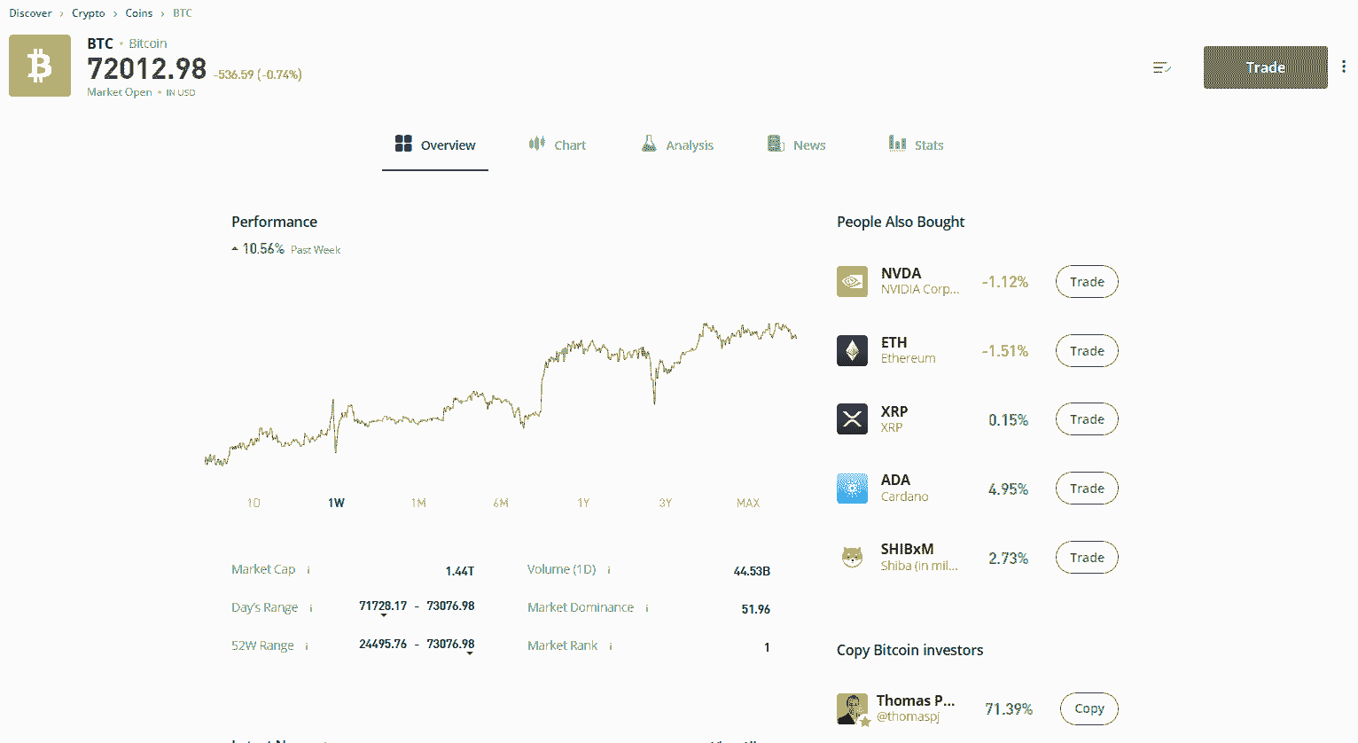 eToro ve Coinbase karşılaştırması