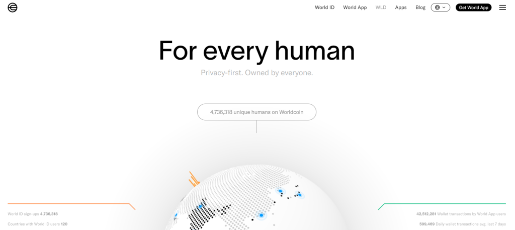 Worldcoin (WLD) satın alma